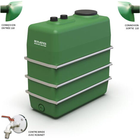 Cuve Hors-sol Rectangulaire 1500 Litres avec Bandes en Acier DS Eau Vert - Inclus Bride + Robinet + Connexions Entrée/Sortie sur mesure