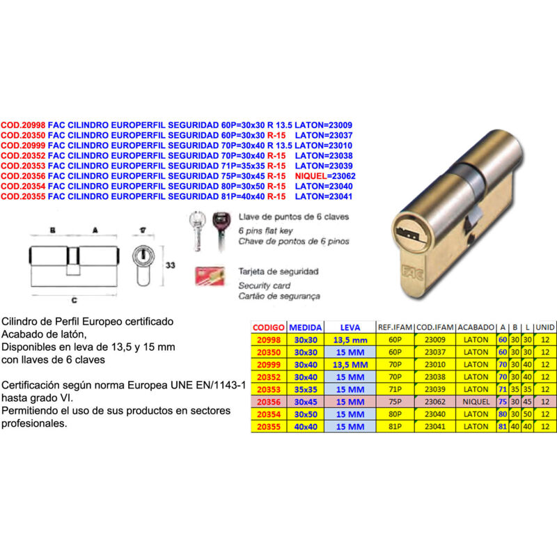 Cylindre de sécurité Europerfil 75P30x45 R-15 Nickel 23062