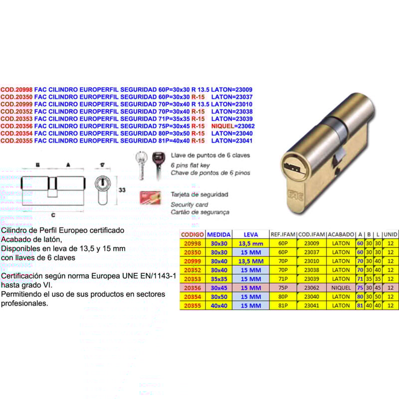 Mibricotienda - Cylindre de sécurité Europerfil 80P30x50 R-15 laiton 23040