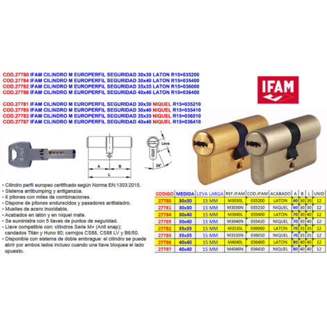 Cylindre de sécurité Europerfil IFAM M 40x40 nickel R15036410