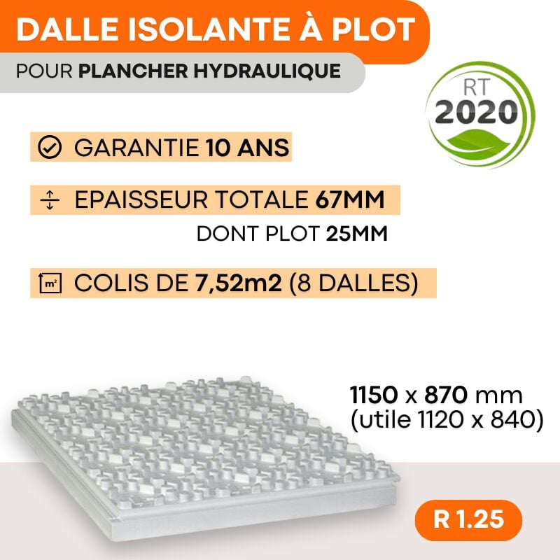 Somatherm - 8 dalles isolantes à plots R=1.25 - Ep 42/67mm - 1,12 x 0,84m - 7,52 m2
