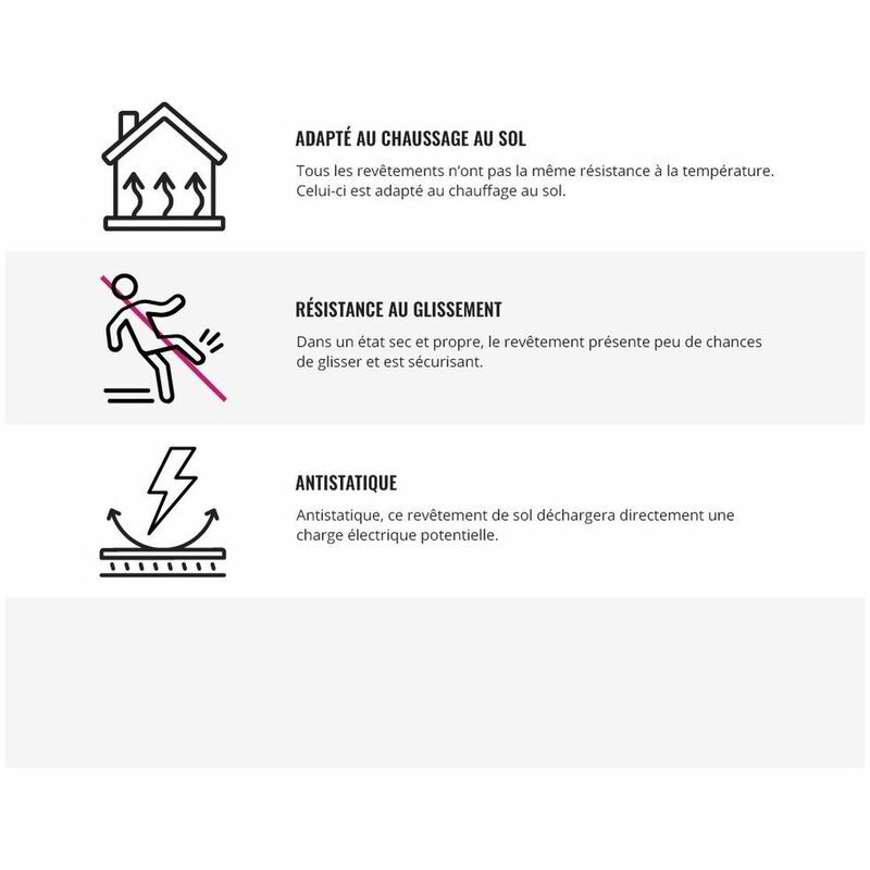 Dalle vinyle sain et recyclabe Jorund ii Concrete grey 60,8x60,8 - Concrete grey