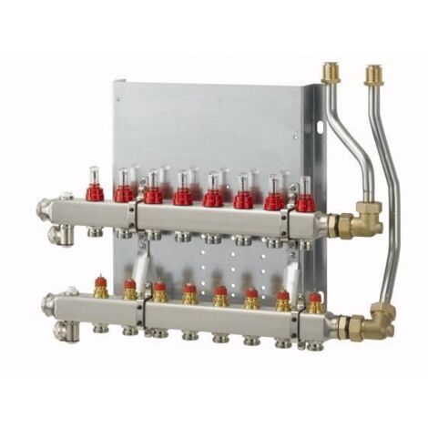 Danfoss Distributeur de circuit de chauffage Type groupe de sécurité avec 6 circuits de chauffage, 145H0906