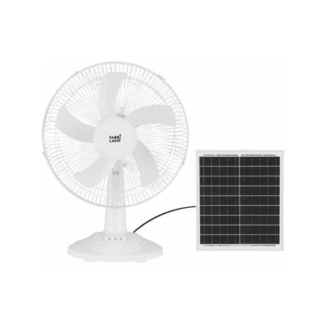 Solarpanel Lüfter Kit, 100W 12V Solar Lüfter für Den Außenbereich,  Wasserdicht, Tragbarer Mini Ventilator mit Doppeltem Abluftventilator,  Solarpanel