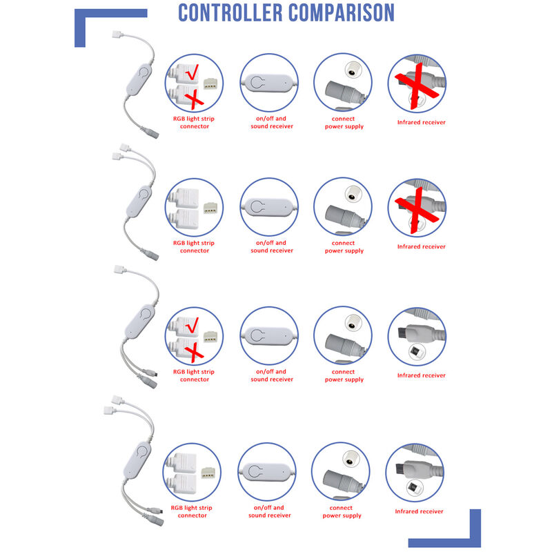 

DC5V ~ 12V IR + WiFi Controlador RGB Controlador de luz de tira LED Controlador de luz de tira inteligente inalambrico Control de voz Compatible con