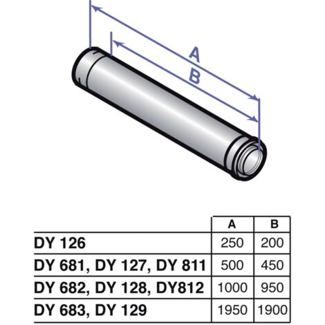 De dietrich De-Dietr.Verlaengerung 1000mm konz. PPS/Alu DN 80/125 84887528