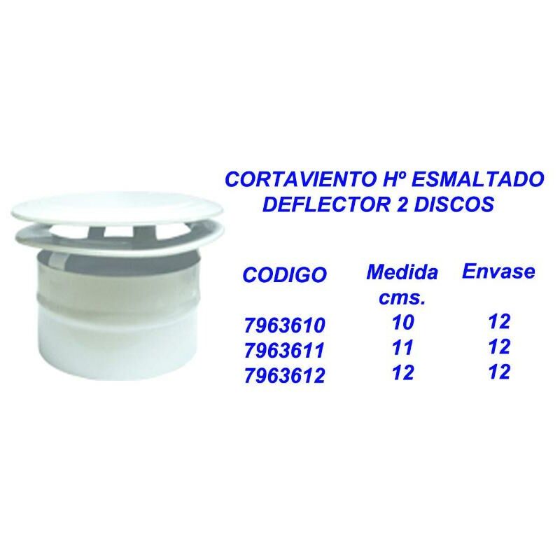 

deflector cortavientos esmaltado 100 mm 2 discos 7963610 - Mibricotienda