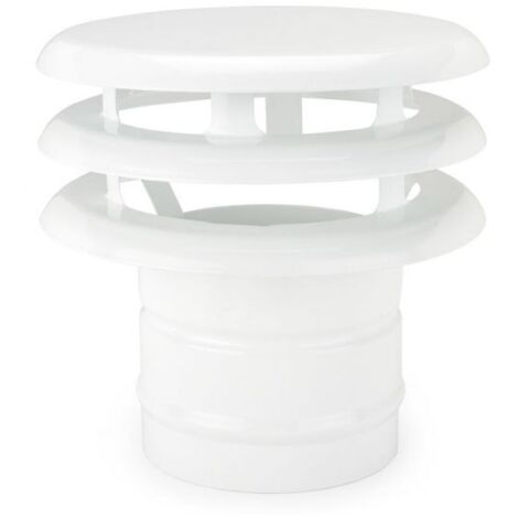 DEFLECTOR TRES AROS ALUMINIO BLANCO