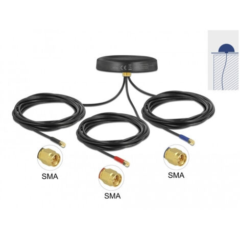 DELOCK 12717 ANTENNE ANTENNE OMNI-DIRECTIONNELLE SMA 28 DBI