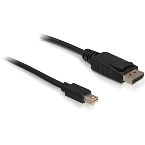 DeLOCK 1m Displayport Cavo mini DisplayPort Nero