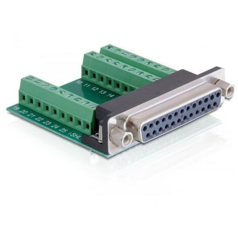 DeLOCK 65317 adaptador de cable