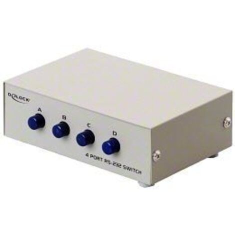 DeLOCK 87589 serie de caja de interruptor