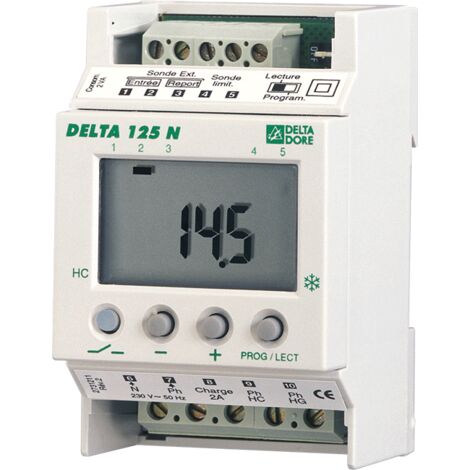 Delta 125N (6002004)