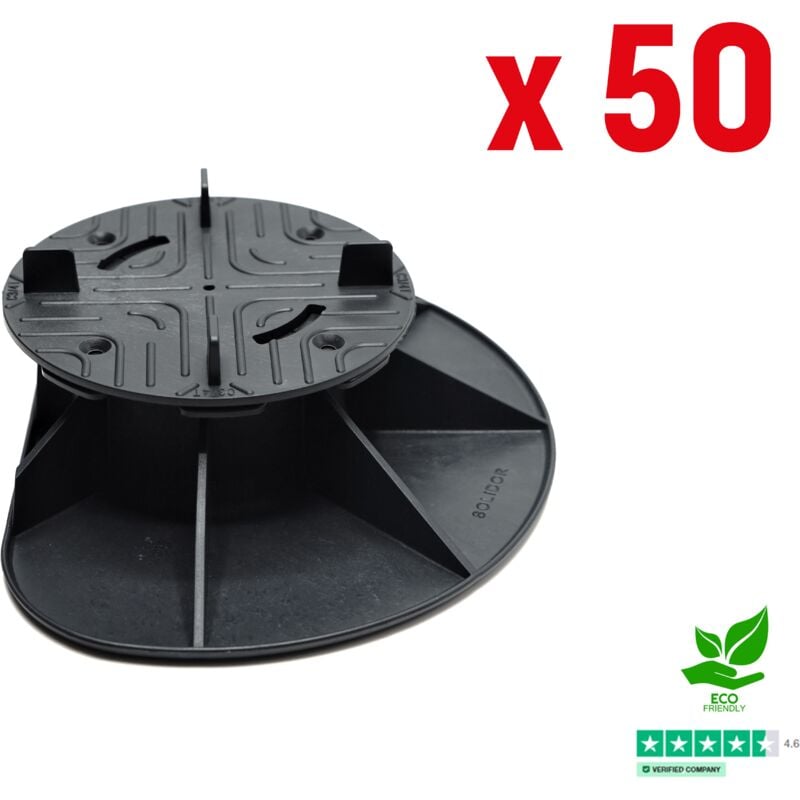 Les produits shopeco.fr