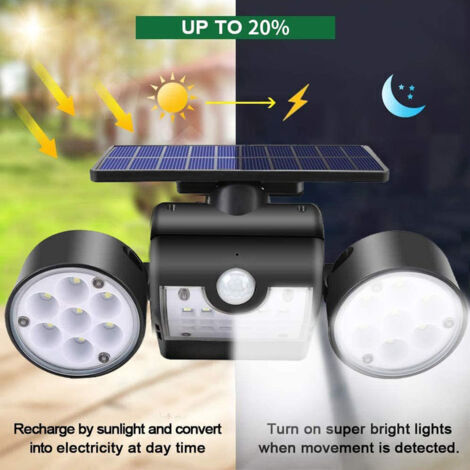 Der 30-LED-Solarfluter mit Bewegungsmelder ist eine weiße Solar-Gartenleuchte.