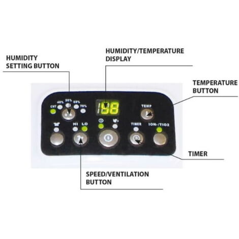 Déshumidificateur domestique Master DH 720 P