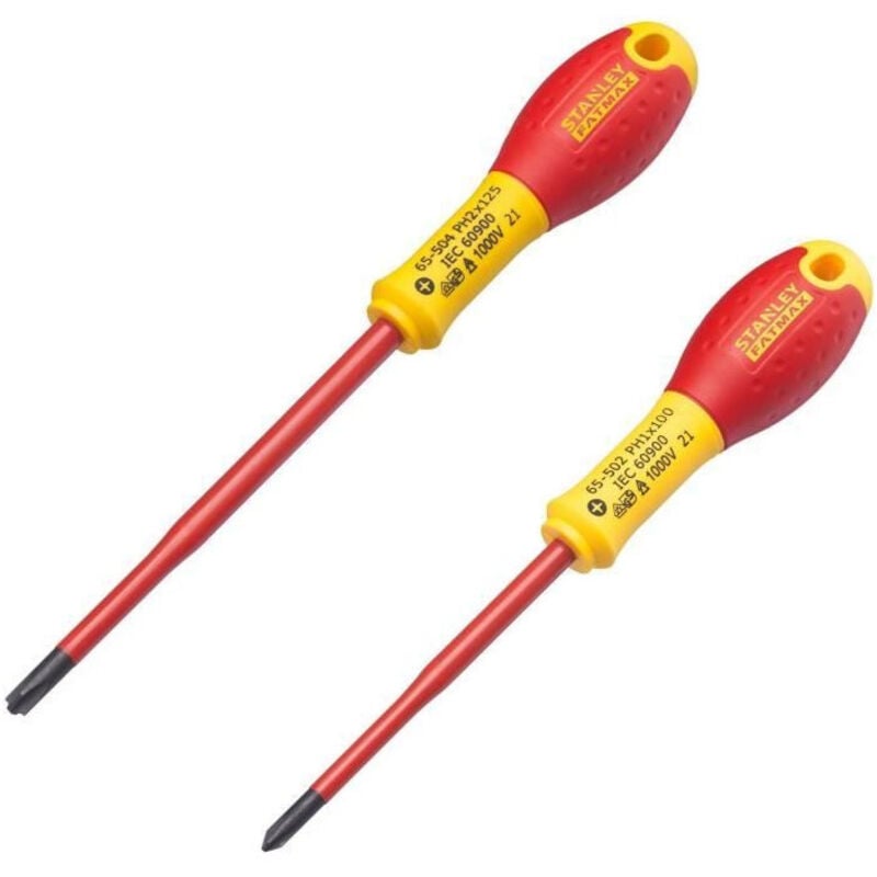 Destornilladores aislados 1000 v