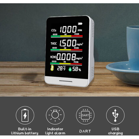 Détecteur CO2 Professionnel - Analyseur d'Air Intérieur Multifonction avec Mesure TVOC, Formaldéhyde, Température et Humidité pour Maison Intelligent