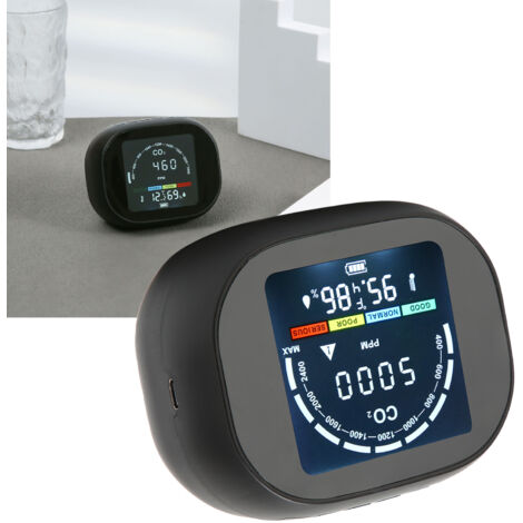 Détecteur de CO2 infrarouge - Hygromètre thermomètre professionnel avec alarme pour bureau maison [Matériel ABS + lithium + poids 212g]