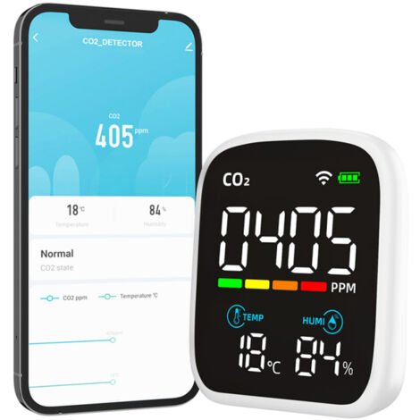 Détecteur de CO2 Portable, WiFi, Écran LED, Alarme Sonore et Visuelle, Mesure Température et Humidité, Batterie 1200mAh, USB-C, Application Mobile
