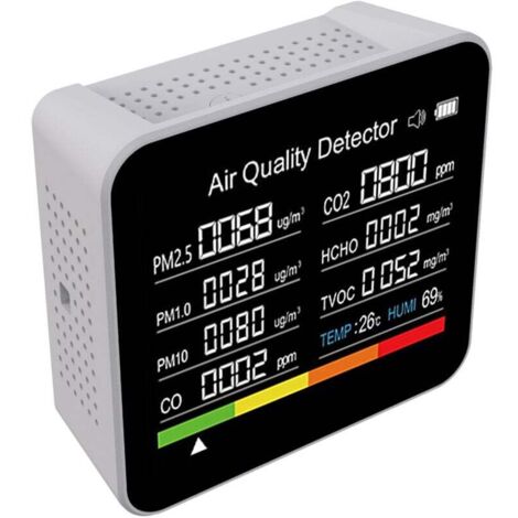 Détecteur de CO2, Testeur de qualité de L'air 9 en 1, Détecteur de Dioxyde de Carbone Portable à Piles HCHO TVOC Temp Humi, Moniteur de qualité de L'air
