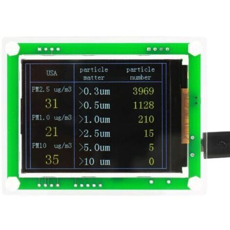 Détecteur de Qualité de L'air 2,8 Pouces Multifonctionnel Numérique Auto PM2.5 Testeur de Compteur de Qualité de L'air PM1.0, PM10.0, PM2.5, AQI, Température, Humidité, Particule