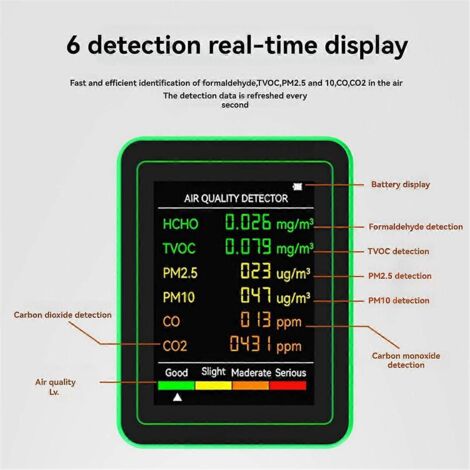 Détecteur de qualité de l'air 6 en 1 Détecteur HCHO TVOC Noir--