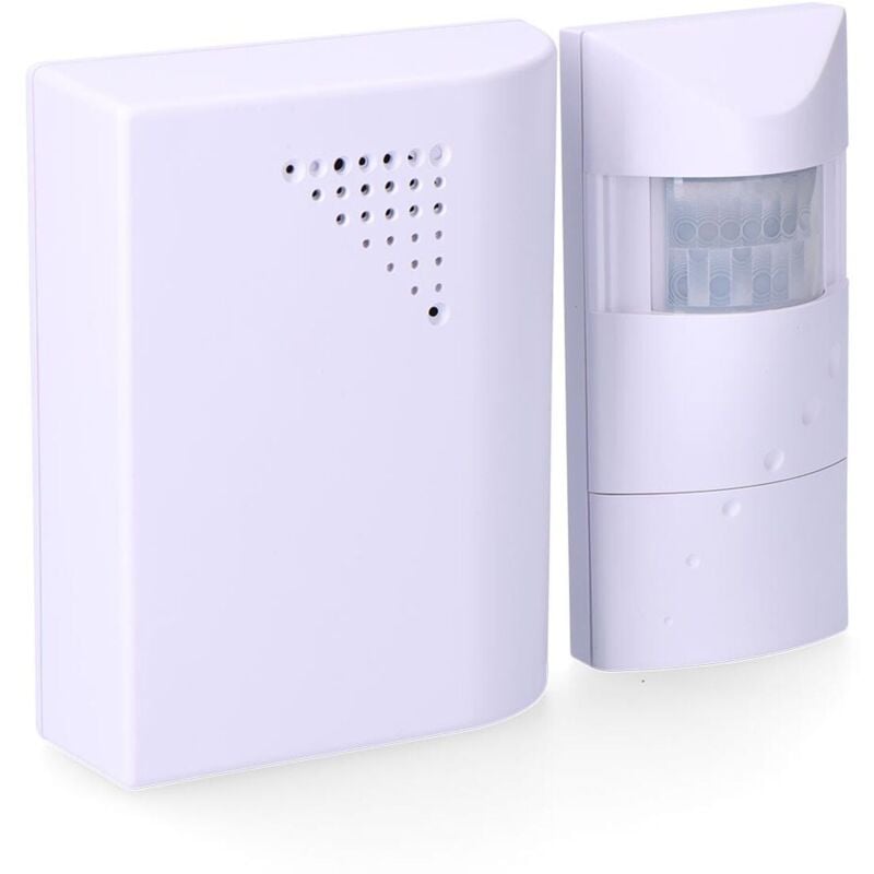 EDM - Détecteur D'ouverture (émetteur-récepteur)