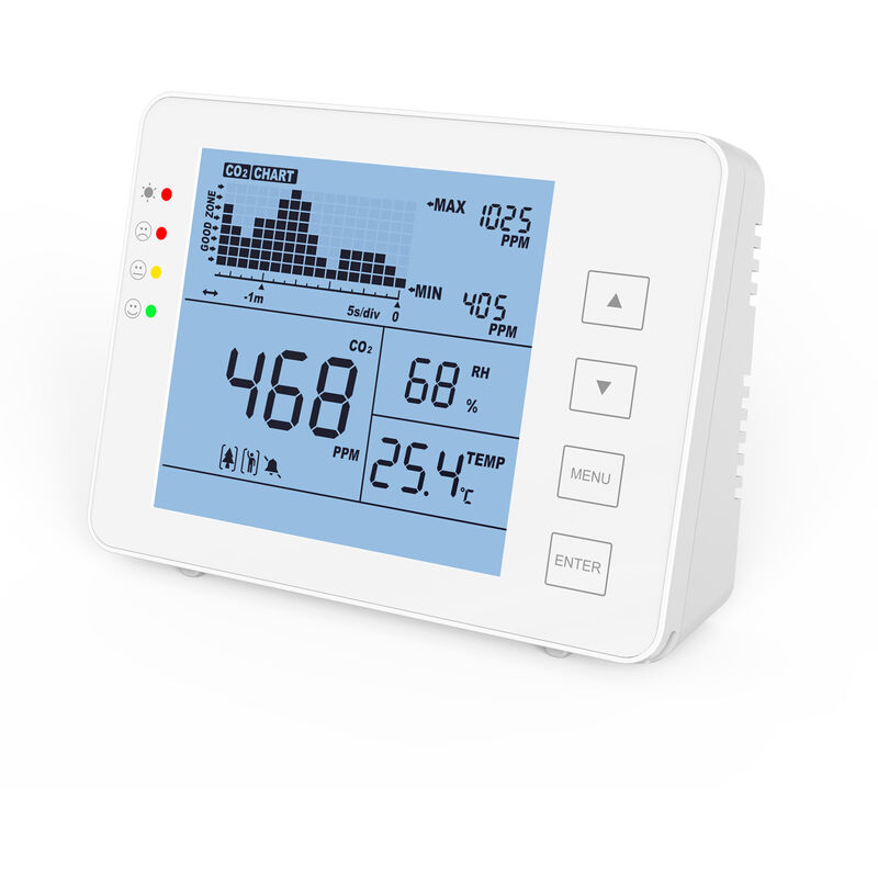 

Detector de interior CO2 Detector portatil multifuncional del aire del hogar inteligente Analizador de Calidad del Aire Contaminacion del aire del