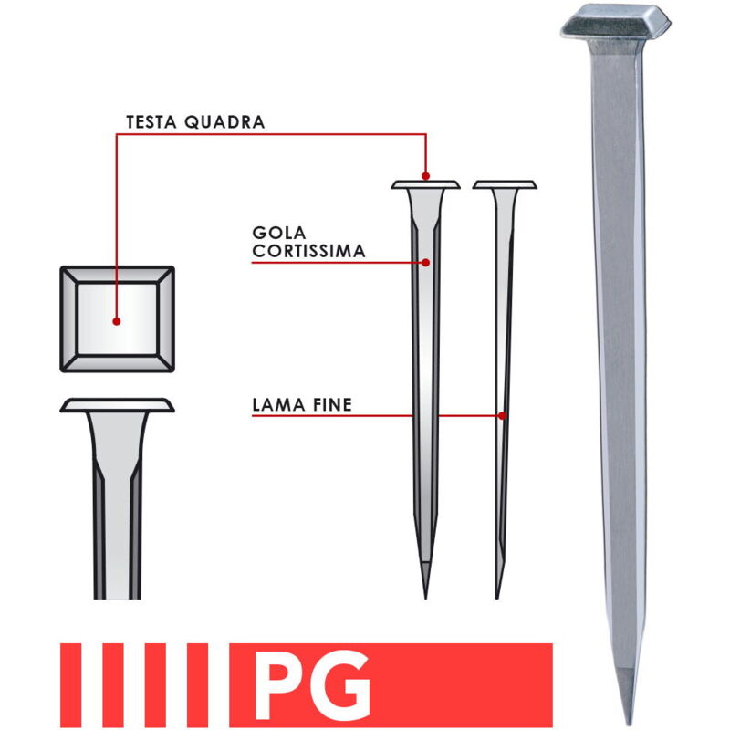 DG6 54 mm - à partir de 250 pcs