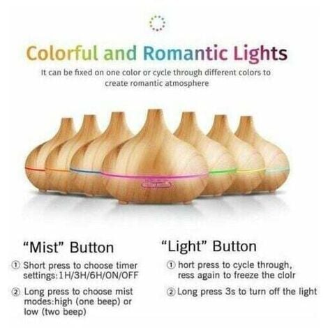 ALOVEZ -Diffuseur d'Huiles Essentis, 550ML Diffuseur Ultrasonique Brume Frache Arme Parfum Electrique Diffuseur d'armes avec Mode Brume Réglable & 7 Couleurs de LED