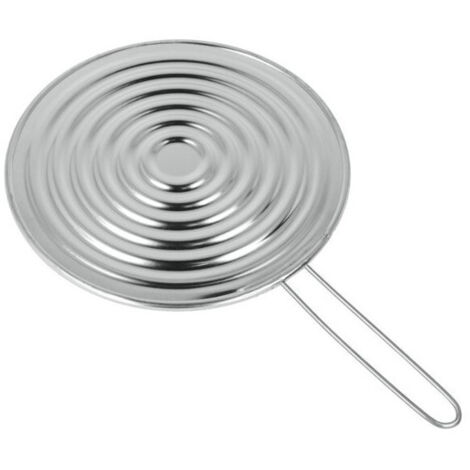 DIFUSOR DE LLAMA D.19CM 204019 METALTEX 315204019