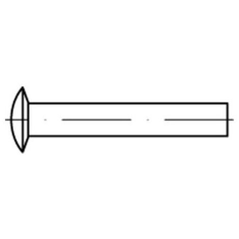 DIN 662 Linsenniete Aluminium 4 x 8 Al S 1000 Stk