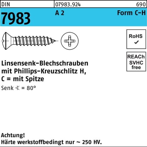 DIN 7983 m.Kreuzschlitz-PH