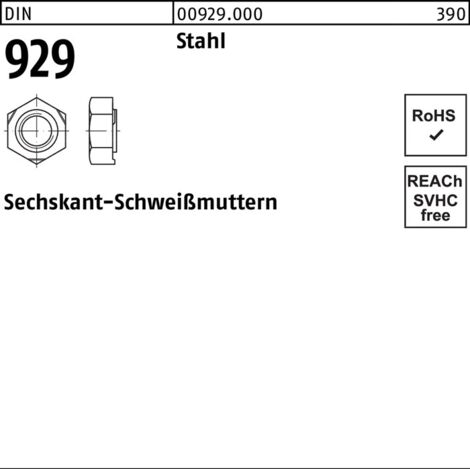 DIN 929