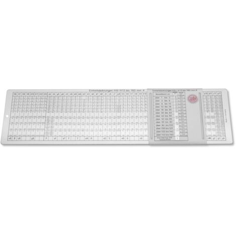 DIN Passungsschieber 250x80x0,5mm