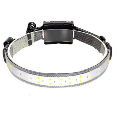 Dirigé Lampe frontale, lampe de mineur rechargeable haute puissance 1 Article