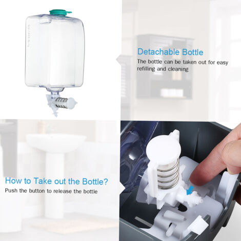 Dispensador de jabón mural (1000 ml) para gel de ducha y champú líquido – Carcasa segura con ventana de visualización y llave para espacios públicos y comerciales – Modelo de ABS blanco