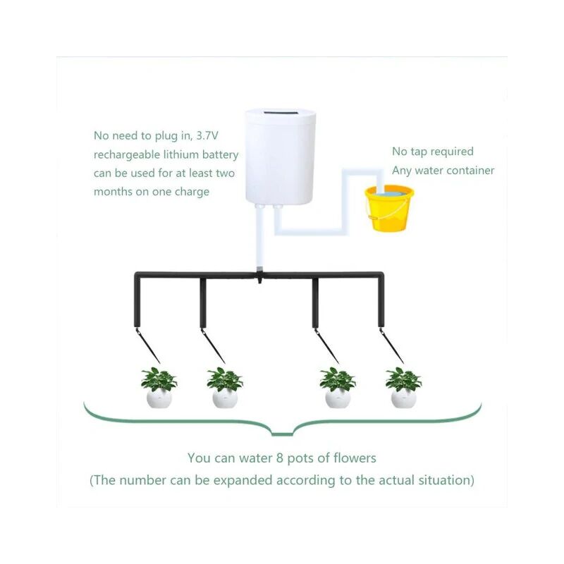 Dispositif d'Irrigation Goutte à Goutte Intelligent - Pompe à Eau pour Plantes d'Intérieur, Jardin et Pelouse