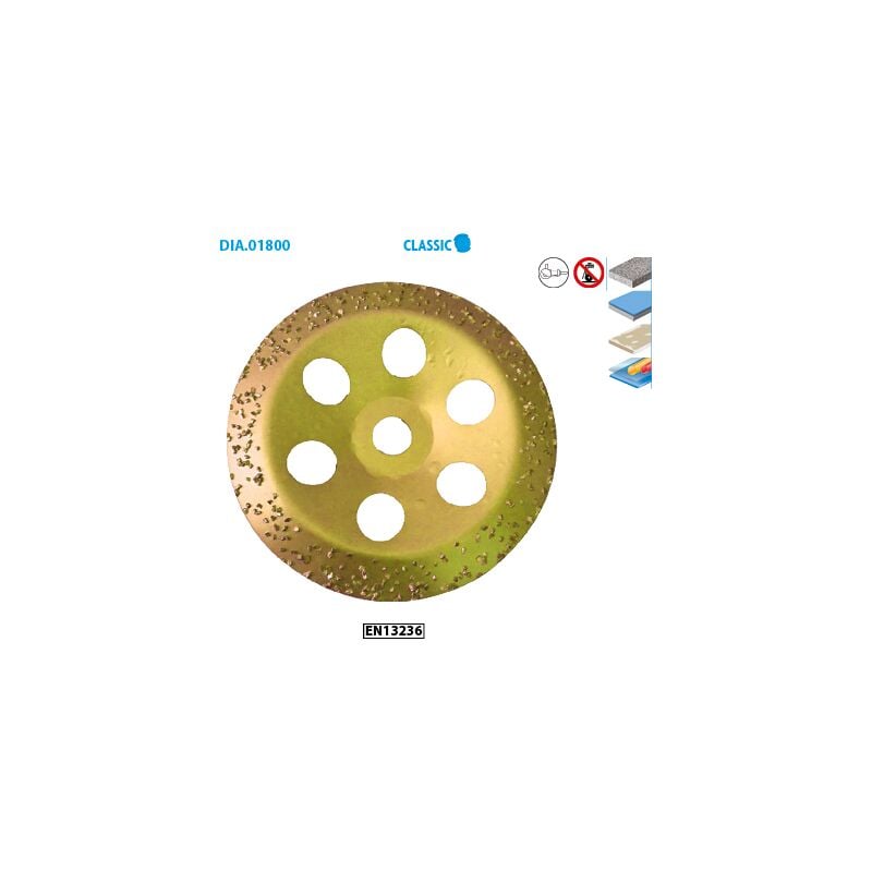 Plateau carbure multi-matériaux Classic ø 180mm