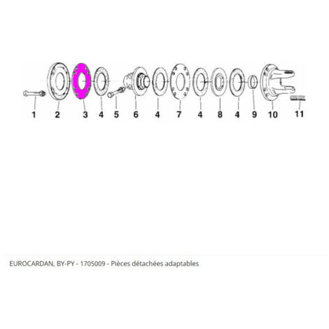 Disque de pression adaptable Eurocardan 1138007
