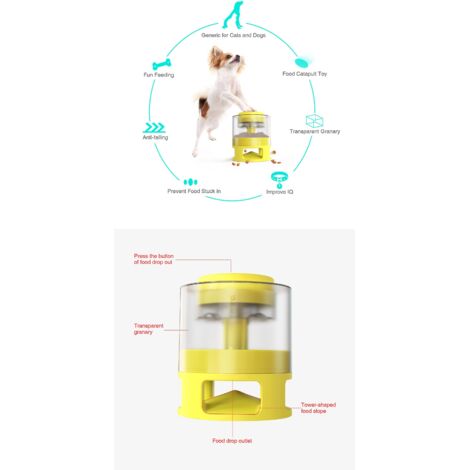Distributeur automatique de nourriture interactif rose et jouet puzzle pour chiens