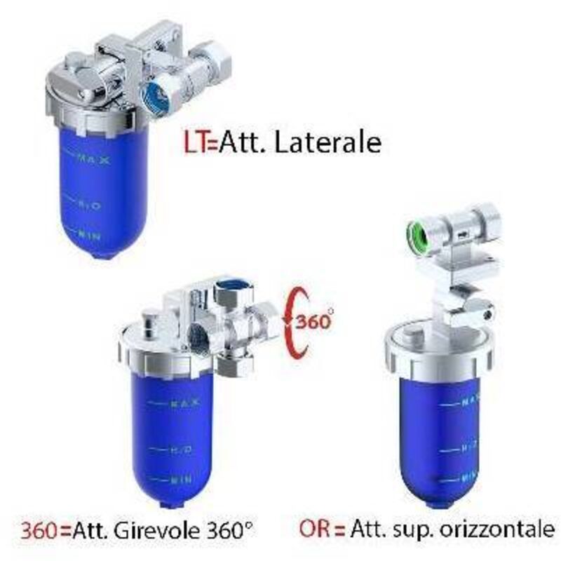 Senza - Distributeur de polyphosphate proportionnel
