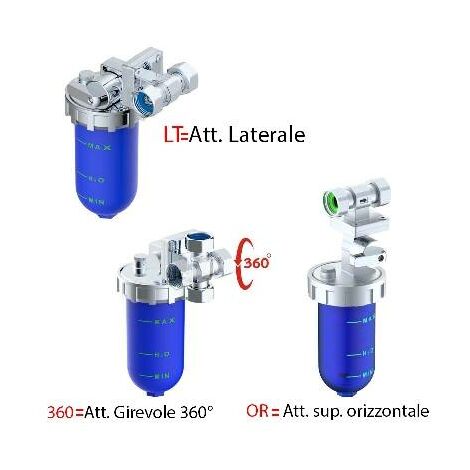 DISTRIBUTEUR DE POLYPHOSPHATE PROPORTIONNEL