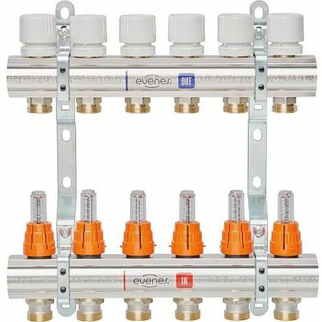 Distributeur du circuit de chauffage 10 groupes avec debitmètre