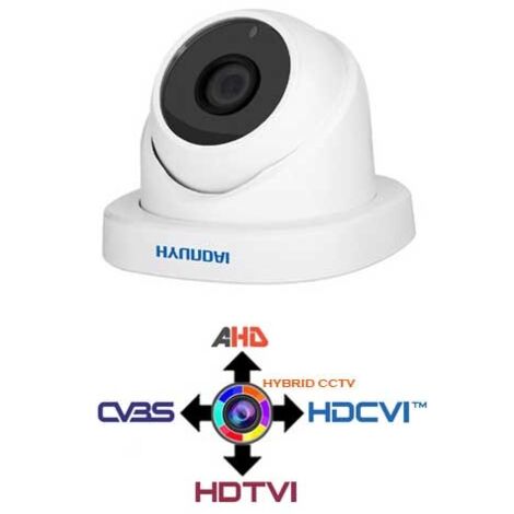 Dome-Kamera CCTV 3.6mm HYUNDAI 4IN1 IBRIDA 2Mpx HD@1080p
