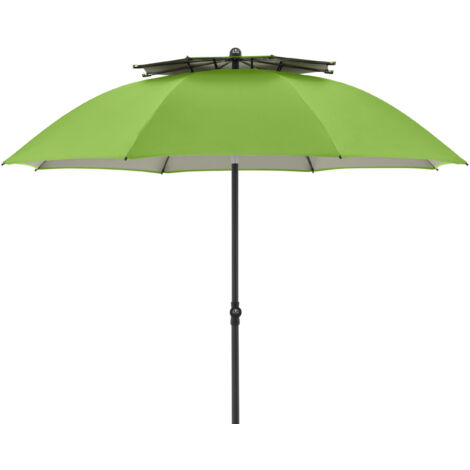 Doppler Windprofi 200 Manual ø 200 cm rund Sonnenschirm 3 Farben Strandschirm Balkonschirm 834