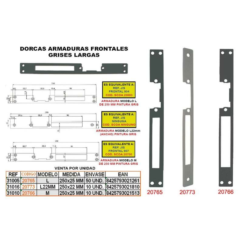 

MIBRICOTIENDA dorcas armadura frontal gris l-22 de 250x22 mm larga 24ga