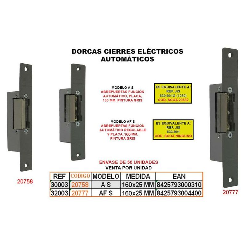 

dorcas cierre elect.autom. af-s+regulable+placa 160x25 mm 32003 - Mibricotienda