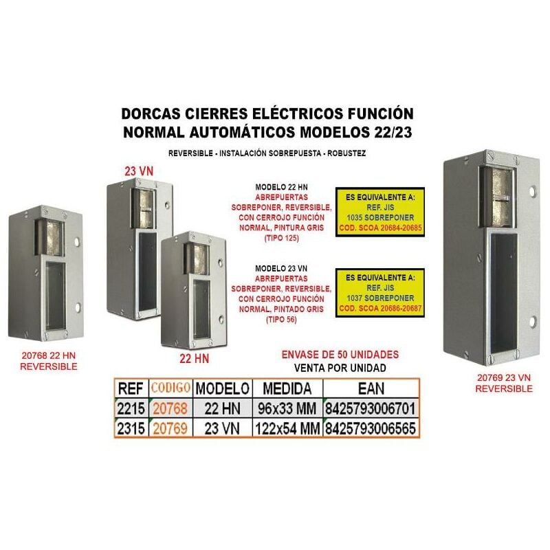 

dorcas cierre elect.func normal 22hn+sobr+revers(tipo125) 36001 - Mibricotienda